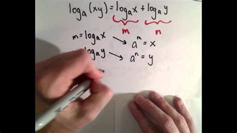 proof of logarithmic property